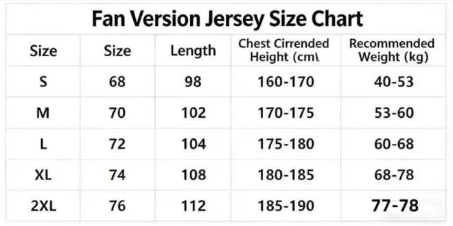 Polyester Mesh Short Sleeve Soccer Jersey
